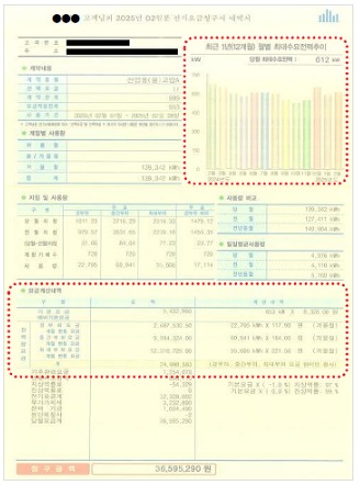 전기요금청구서 내역서 예시